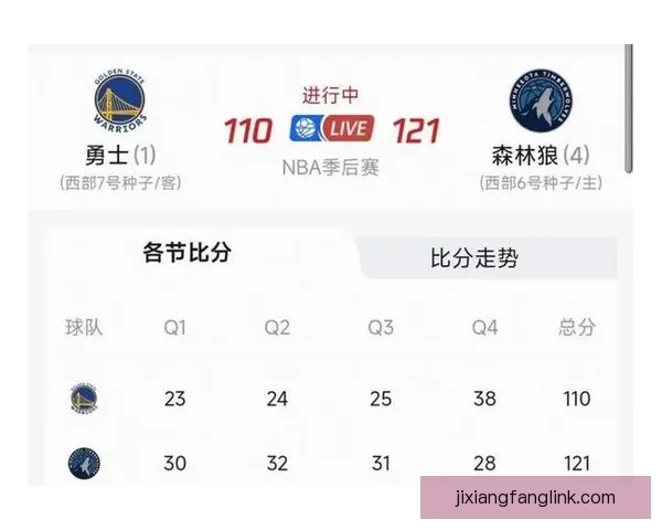 湖人掘金锁定季后赛 西部格局明朗太阳快船仍存理论希望 湖人掘金锁定季后赛 西部格局明朗太阳快船仍存理论希望