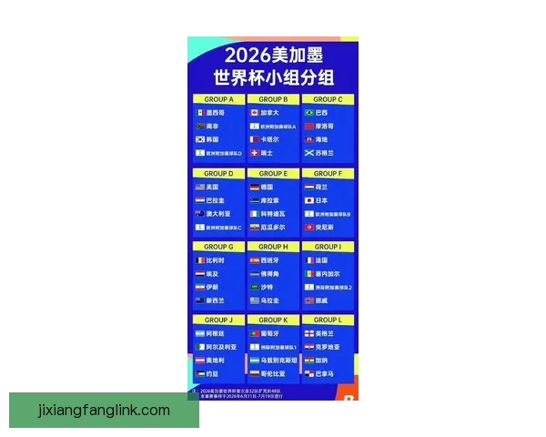 2026年世界杯参赛队伍解析各大洲实力对比与新兴强队崛起 2026年世界杯参赛队伍解析各大洲实力对比与新兴强队崛起