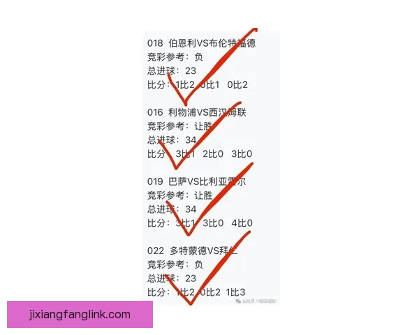 世界杯竞猜赔率最新查询分析与投注推荐全攻略 世界杯竞猜赔率最新查询分析与投注推荐全攻略