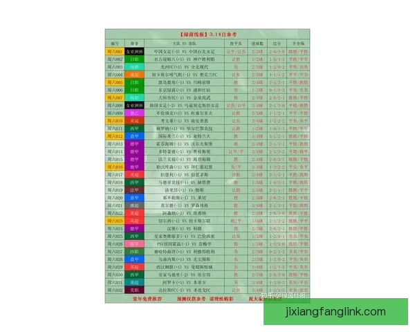 世界杯竞猜赔率查询全面平台实时数据分析与最新赛程结果参考指南