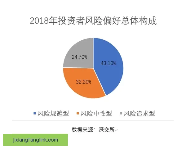 体育竞猜投注策略解析与热门赛事数据分析提升稳健盈利思路实战指南