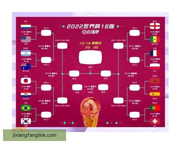 世界杯足球竞猜入口指南带你了解赛事预测技巧提升观赛乐趣面攻略