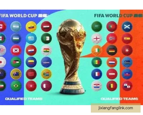 2026年世界杯全球转播计划揭晓 多平台同步直播精彩赛事